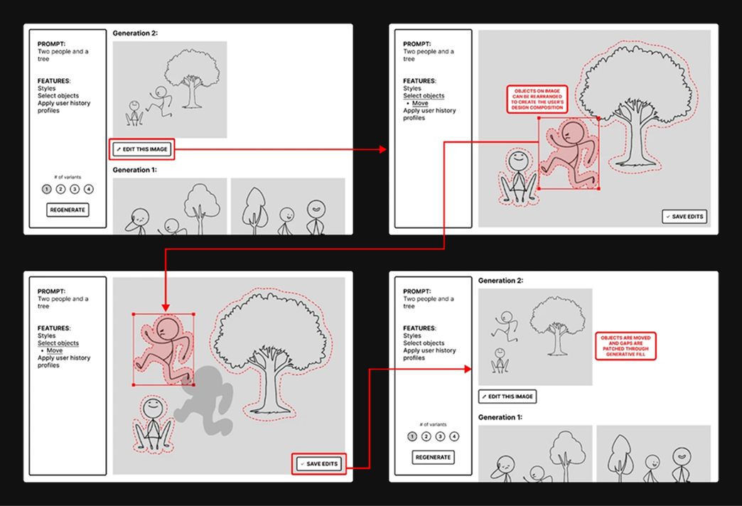 Object Detection - Rearrange